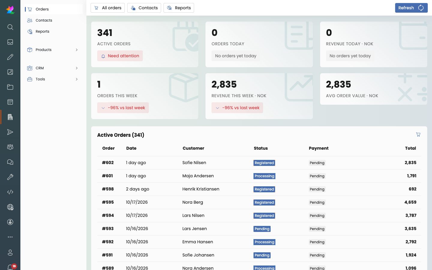 The shop dashboard with key numbers and a list of active orders