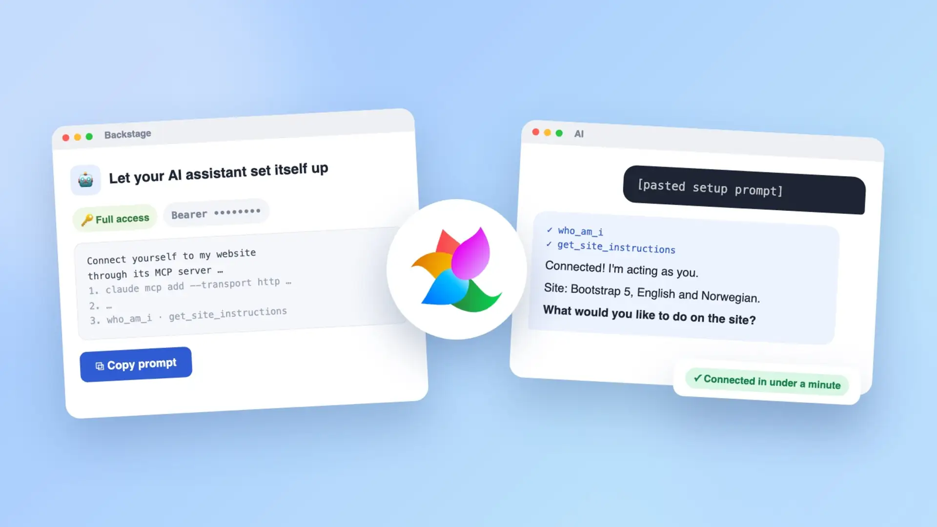 How to connect your AI assistant to eRedaktør